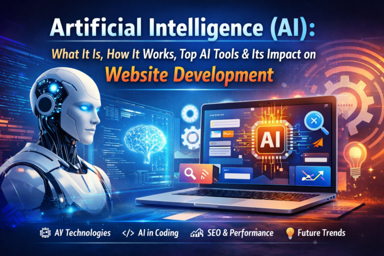 Artificial Intelligence (AI) in website development showing AI tools, coding, SEO and future impact